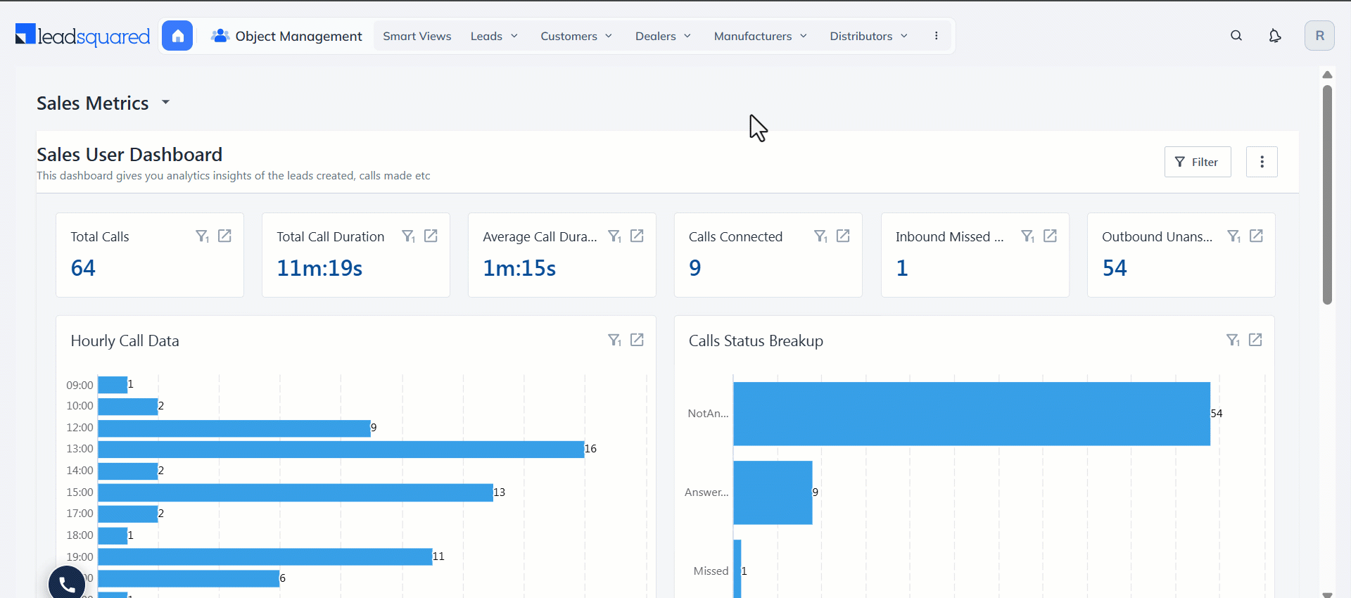 Leadsquared - Object Types